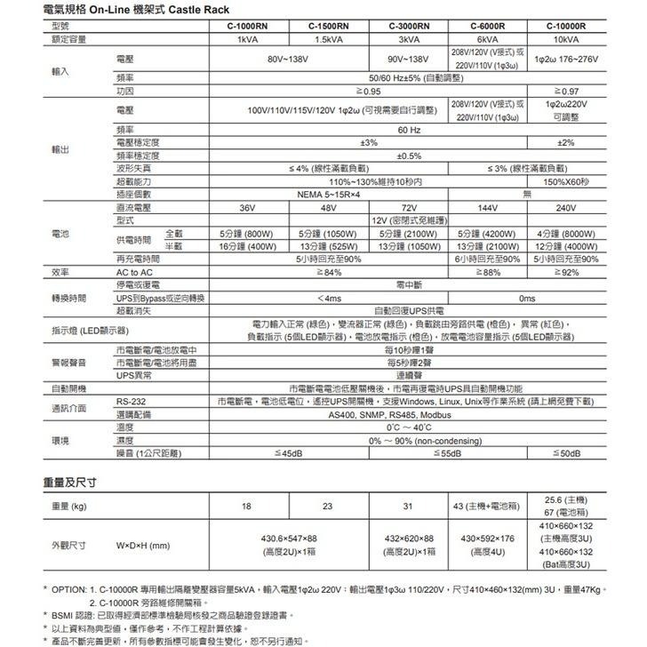 昌運監視器 Eaton伊頓飛瑞 C-10000R(C10000R) 機架型 在線式 220V 10KVA不斷電系統-細節圖4