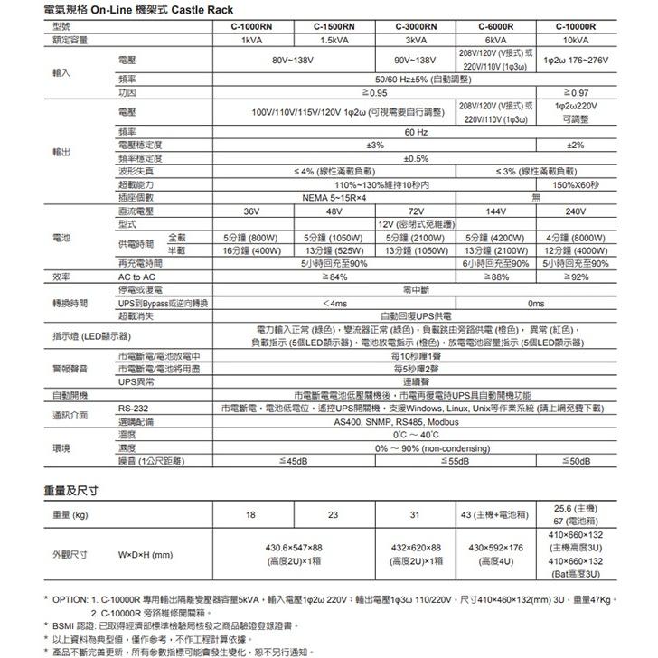 昌運監視器 Eaton 伊頓 飛瑞 C-6000R 機架型 在線式 6KVA UPS 不斷電系統-細節圖4