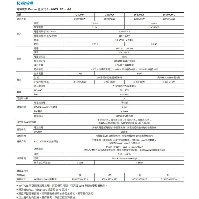 昌運監視器 Eaton 伊頓 飛瑞 C-6000F 在線式 220V 6KVA UPS 不斷電系統-細節圖4