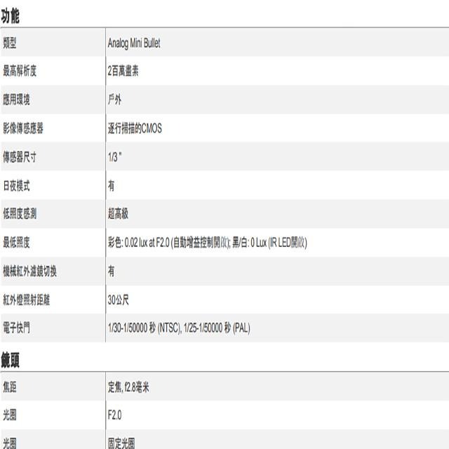 昌運監視器 ACTi Y31 200萬 迷你紅外線槍型攝影機 紅外線30M IP67防水-細節圖2