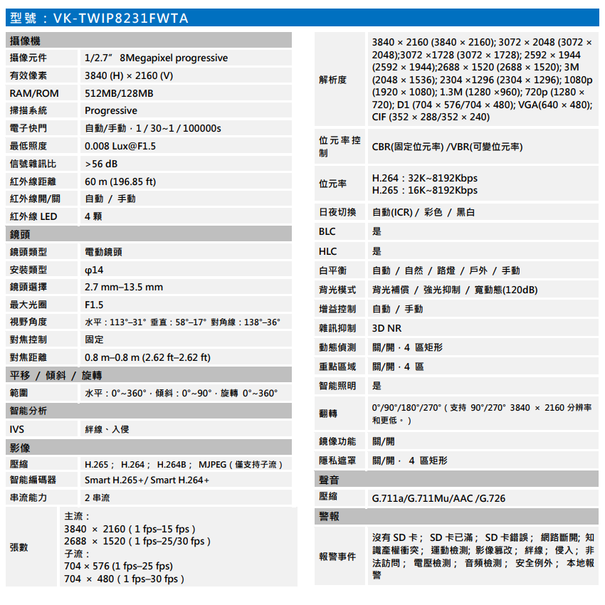 昌運監視器 SAMPO聲寶 VK-TWIP8231FWTA 8MP 星光級 電控變焦 800萬寬動態紅外線 攝影機-細節圖2