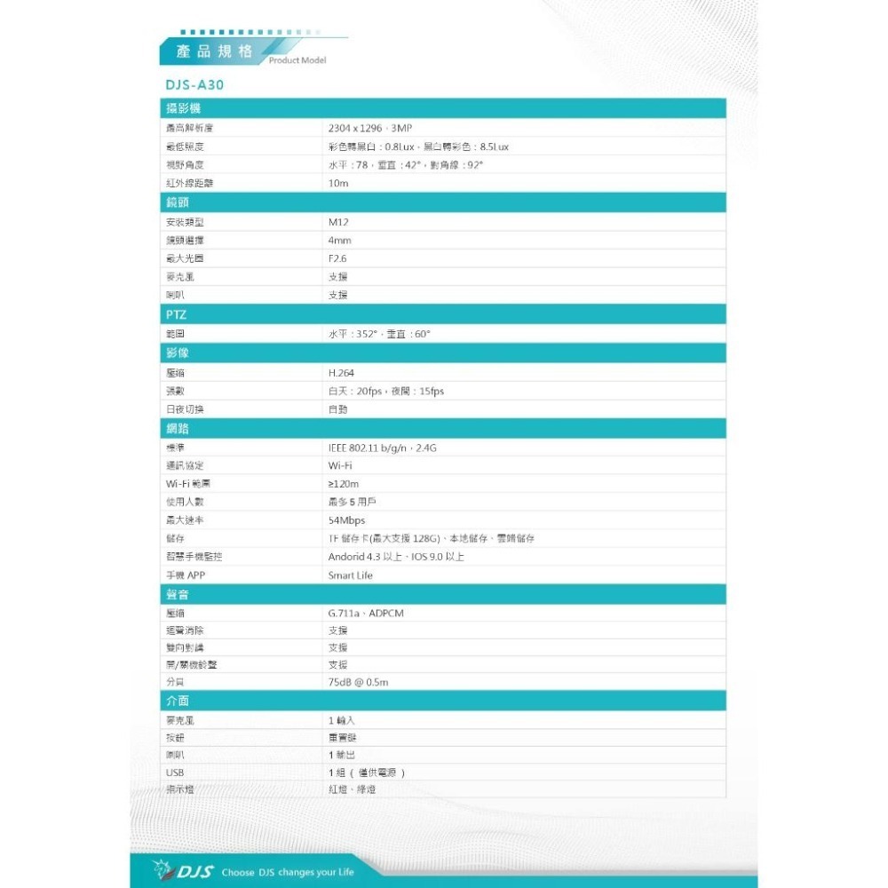 昌運監視器 DJS-A30 IoT 物聯網 Wi-Fi 旋轉式室內攝影機 內建麥克風-細節圖3