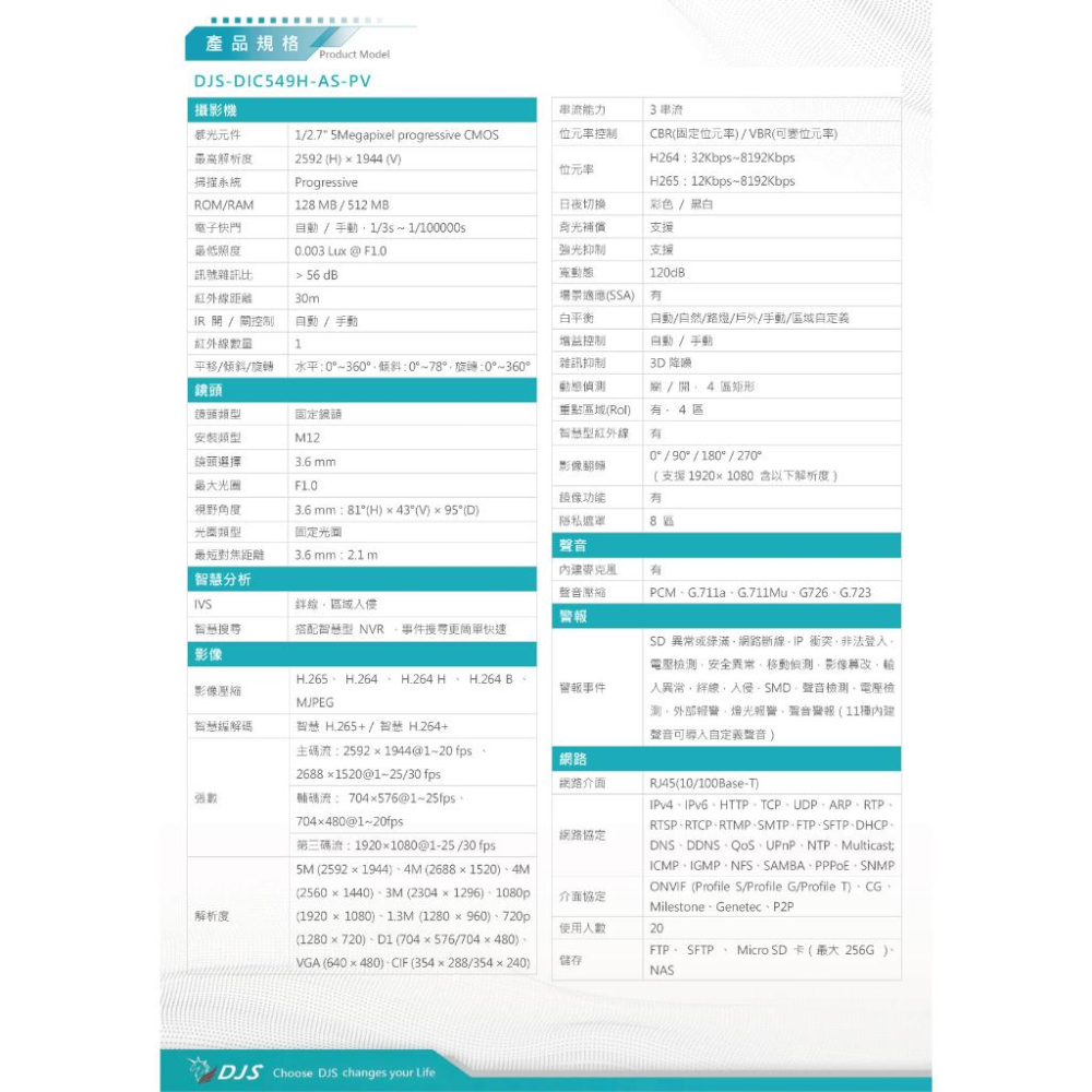 昌運監視器 DJS-DIC549H-AS-PV 500萬警報半球型網路攝影機 監視器 嚇阻攝影機-細節圖4