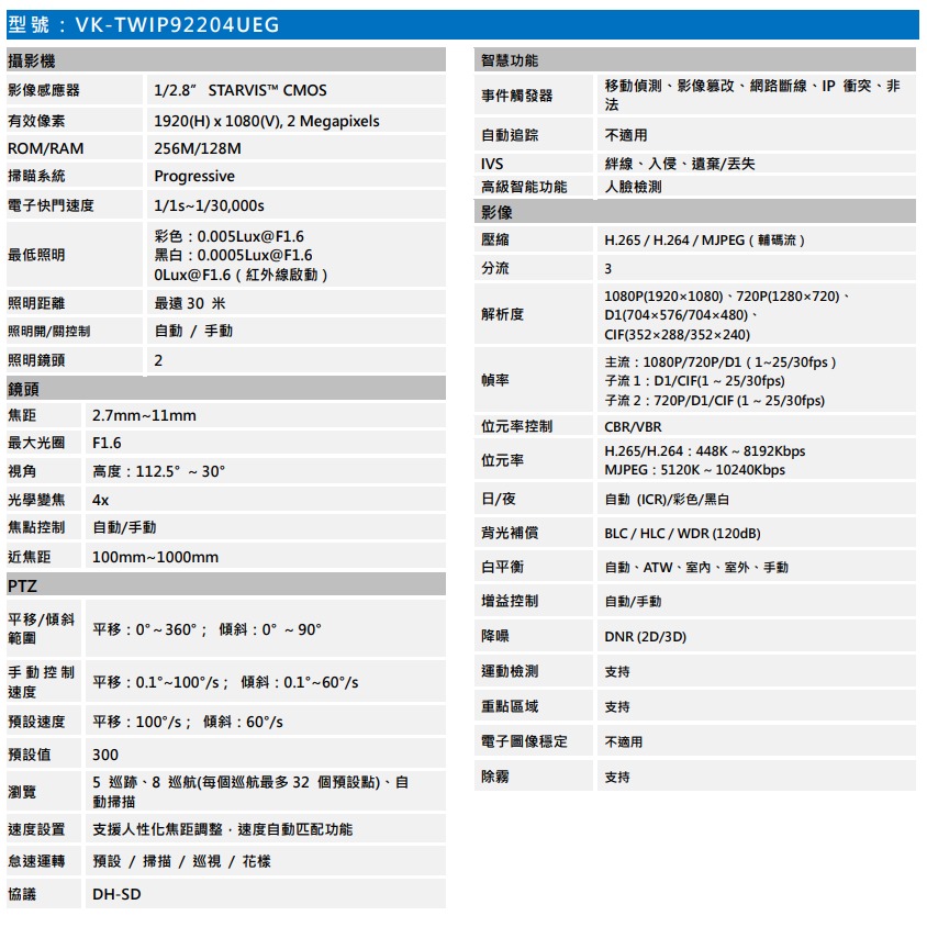 昌運監視器 SAMPO聲寶 VK-TWIP92204UEG 2MP 星光 4倍紅外線快速球攝影機 (以新款出貨)-細節圖2