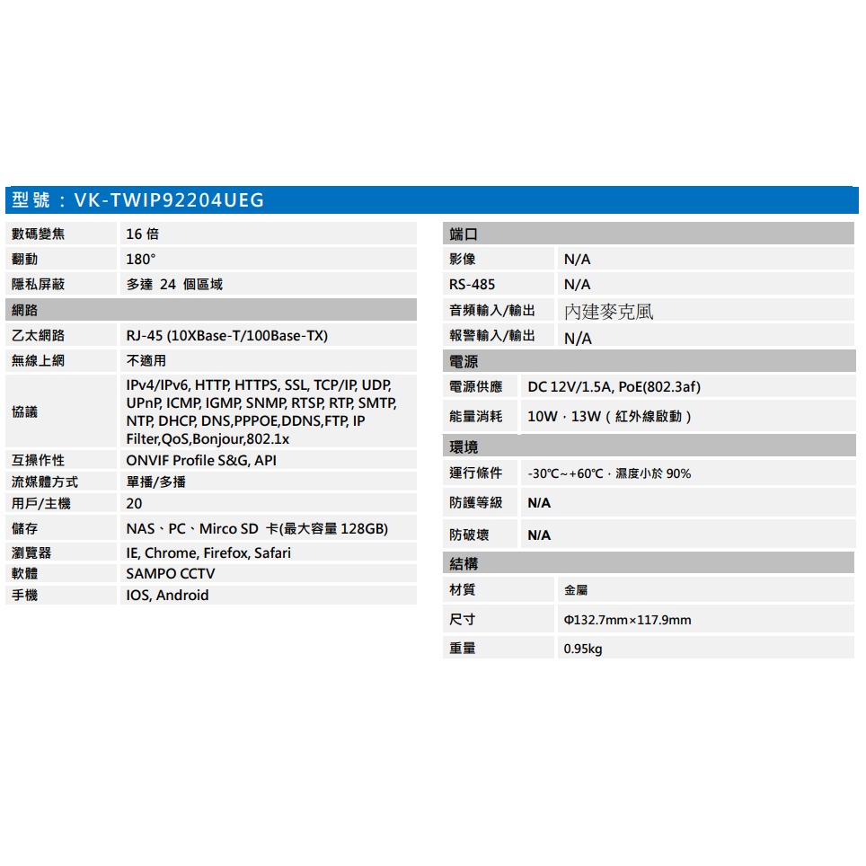 昌運監視器 SAMPO聲寶 VK-TWIP92204UEG 2MP 星光 4倍紅外線快速球攝影機 (以新款出貨)-細節圖3
