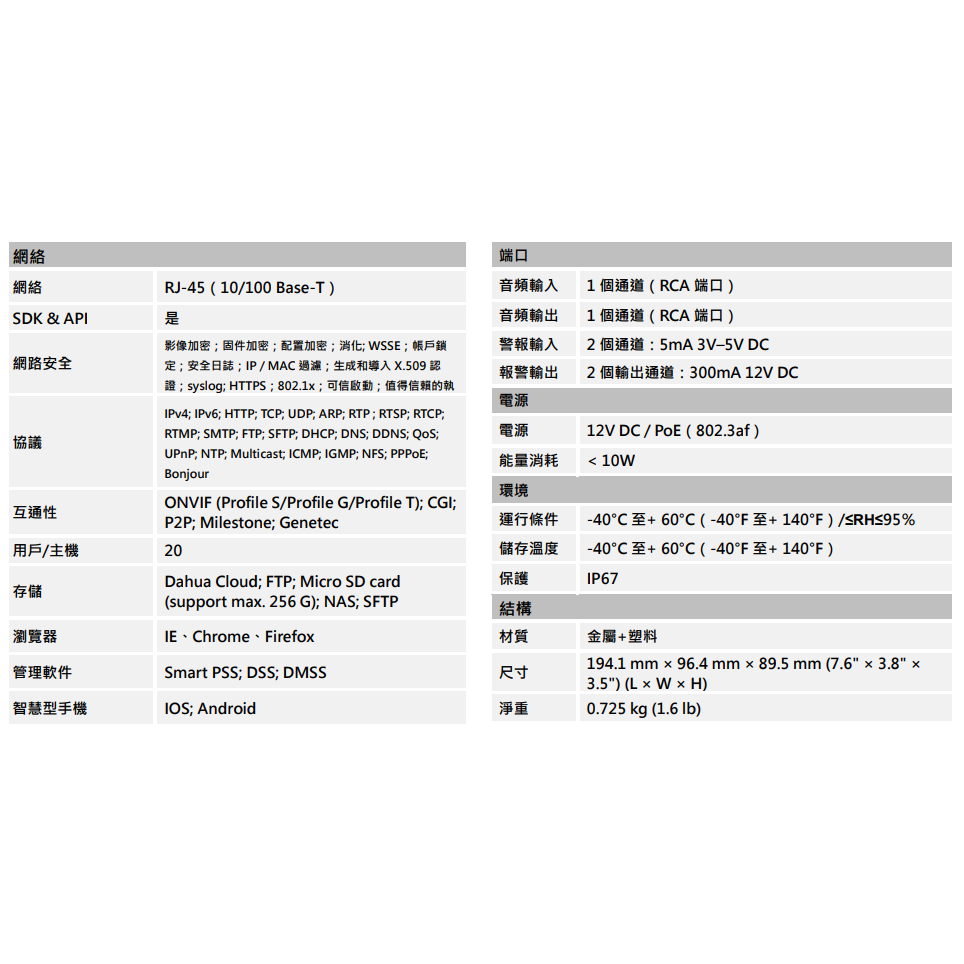 昌運監視器 SAMPO聲寶 VK-TWIP2039FWMA 2MP 星光級 暖光全彩槍型網路攝影機-細節圖3