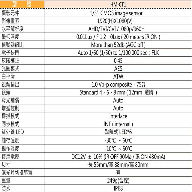 昌運監視器 環名 HM-CT1 200萬 20米 船舶專用紅外線攝影機 紅外線15-20M-細節圖2