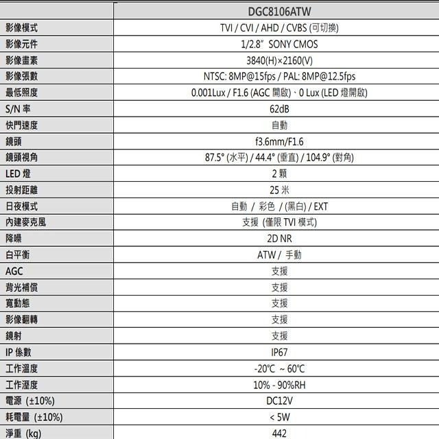 昌運監視器AVTECH陞泰 DGC8106ATW 800萬 四合一全彩槍型紅外線攝影機 停產以(DGC8106AT出貨)-細節圖3