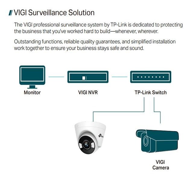 TP-LINK昌運監視器組合 VIGI NVR1008H-8MP 8路主機+VIGI C440 4MP全彩網路攝影機*8-細節圖9