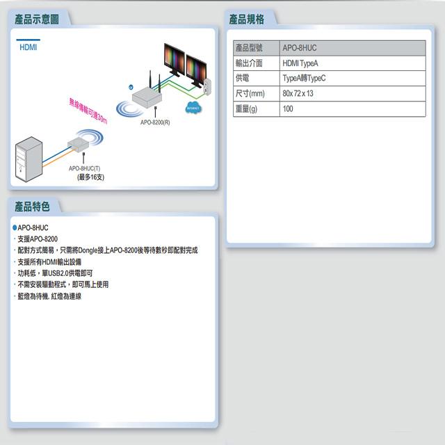 昌運監視器 APO-8HUC 無線投屏會議系統-傳送端 電腦端模組 (買APO-8200選購)-細節圖2