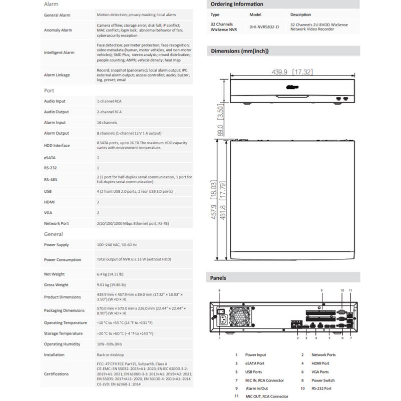 昌運監視器 大華 DHI-NVR5832-EI 32路 AI 人臉辨識 NVR錄影主機 支援8硬碟 聲音1入2出-細節圖3