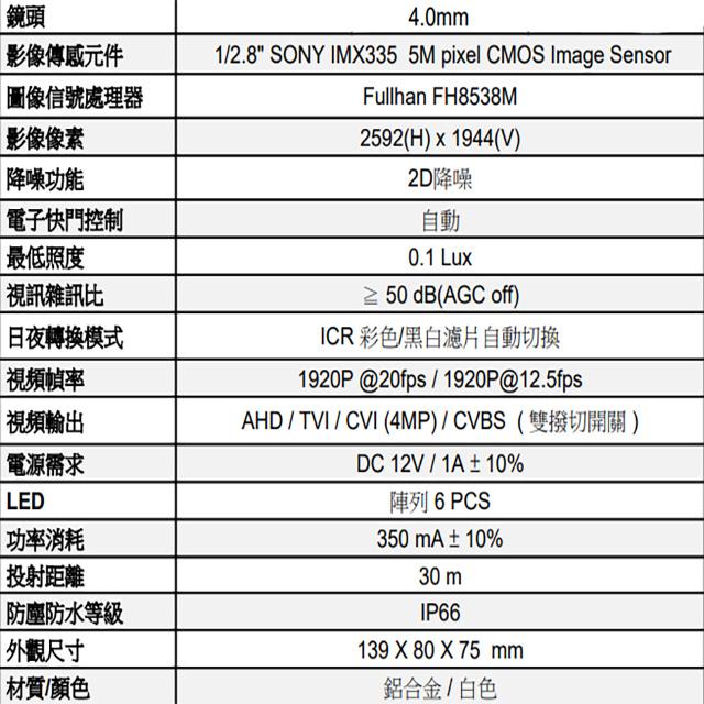 昌運監視器 東訊 500萬 四合一槍型紅外線攝影機 AHD/TVI/CVI/CVBS 紅外線30M-細節圖2