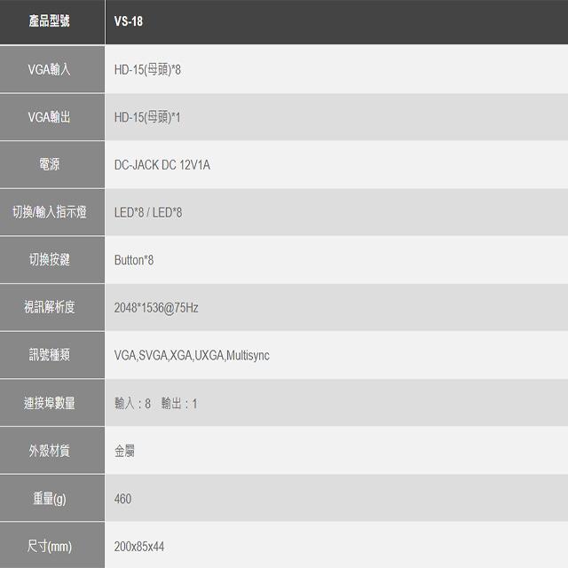 昌運監視器 VS-18 8埠 VGA切換器 純螢幕切換 具自動循序掃描 可相容各VGA顯示規格-細節圖2