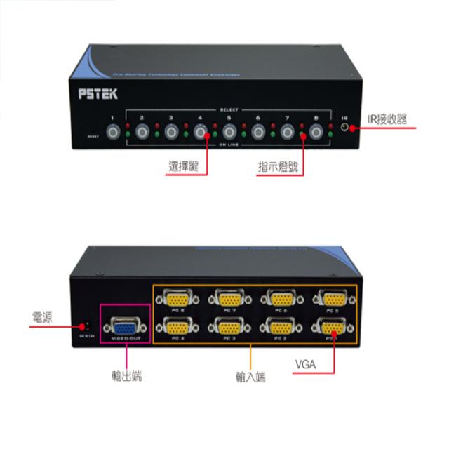 昌運監視器 VS-18 8埠 VGA切換器 純螢幕切換 具自動循序掃描 可相容各VGA顯示規格-細節圖3