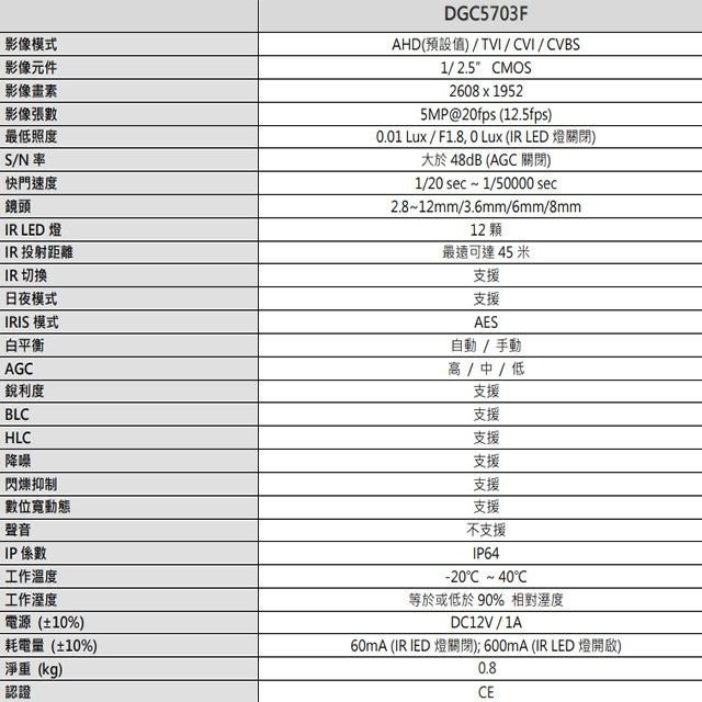 昌運監視器 AVTECH 陞泰 DGC5703F 500萬 四合一 防護罩紅外線攝影機 45M(DGC5703MAT)-細節圖2