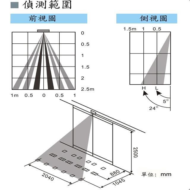 昌運監視器 Garrison SRE-301 反射式紅外線偵測器 檢知距離2.7M內-細節圖3