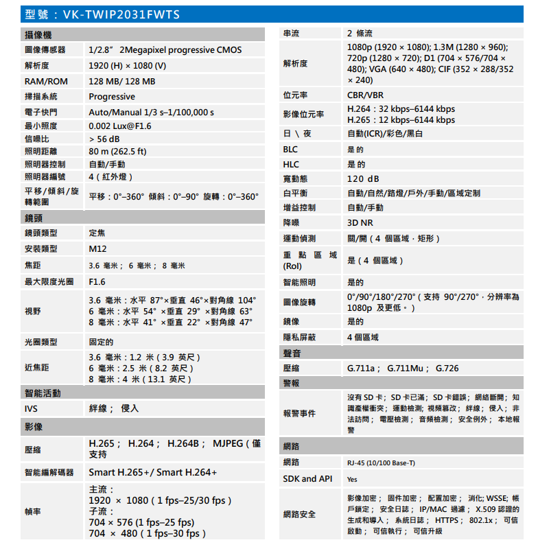 昌運監視器 SAMPO聲寶 VK-TWIP2031FWTS 2MP Lite IR 定焦 槍型 網路攝影機 紅外線80M-細節圖2