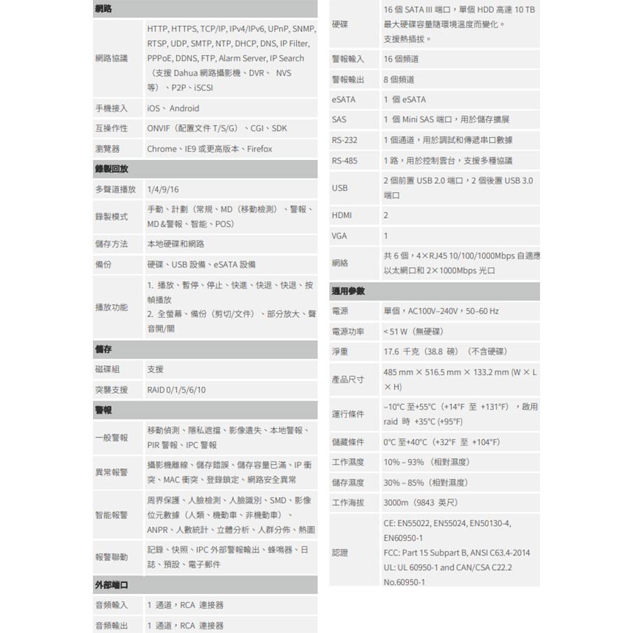 昌運監視器 大華 DHI-NVR616-64-4KS2 64路 網路影像錄影主機 支援16硬碟 請來電洽詢-細節圖3