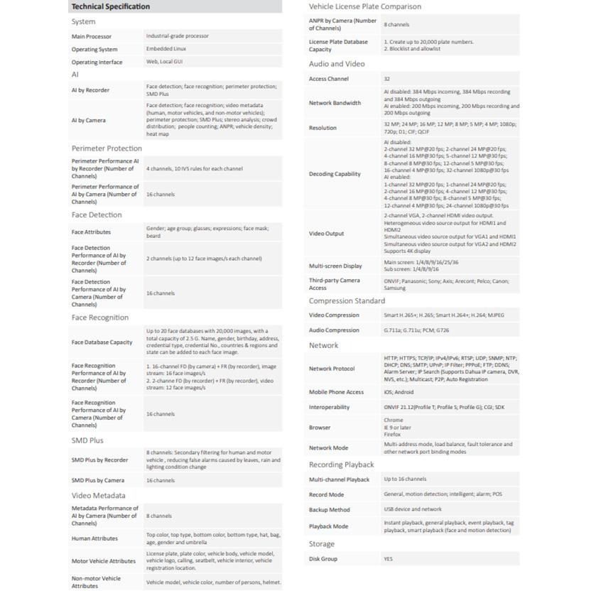 昌運監視器 大華 DHI-NVR5432-EI 32路 AI人臉辨識 NVR錄影主機 支援4硬碟 警報16入6出-細節圖2