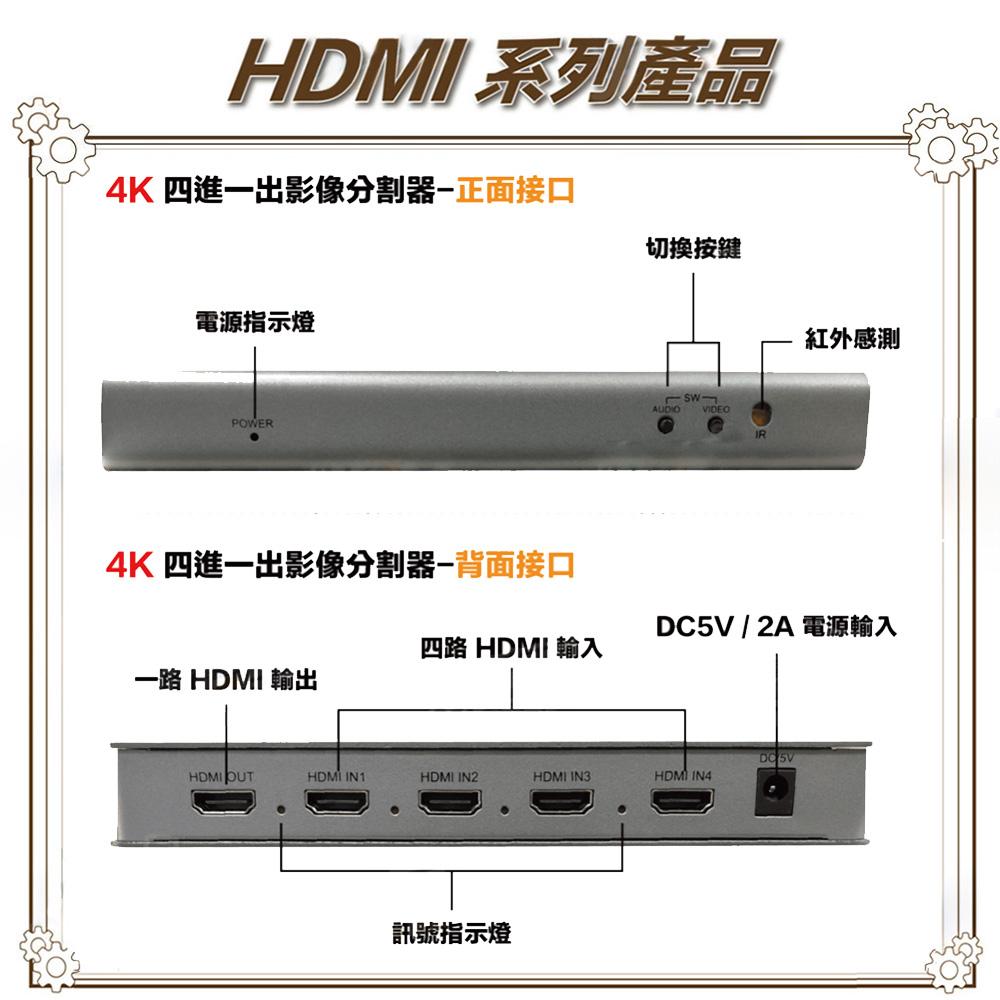 昌運監視器 HD-401HQ 4K HDMI 四進一出 影像分割器 可IR遙控/面板按鍵切換-細節圖3