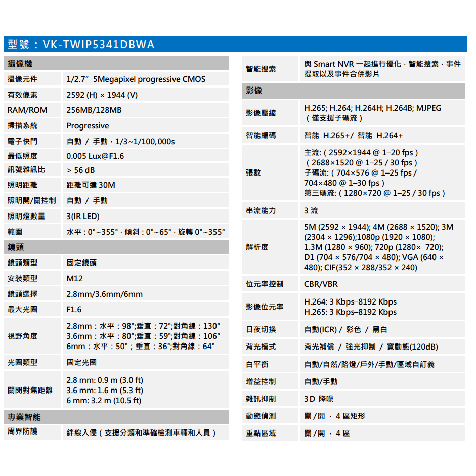 昌運監視器 SAMPO聲寶 VK-TWIP5341DBWA  5MP  星光級 半球 紅外線 定焦 網路攝影機-細節圖2
