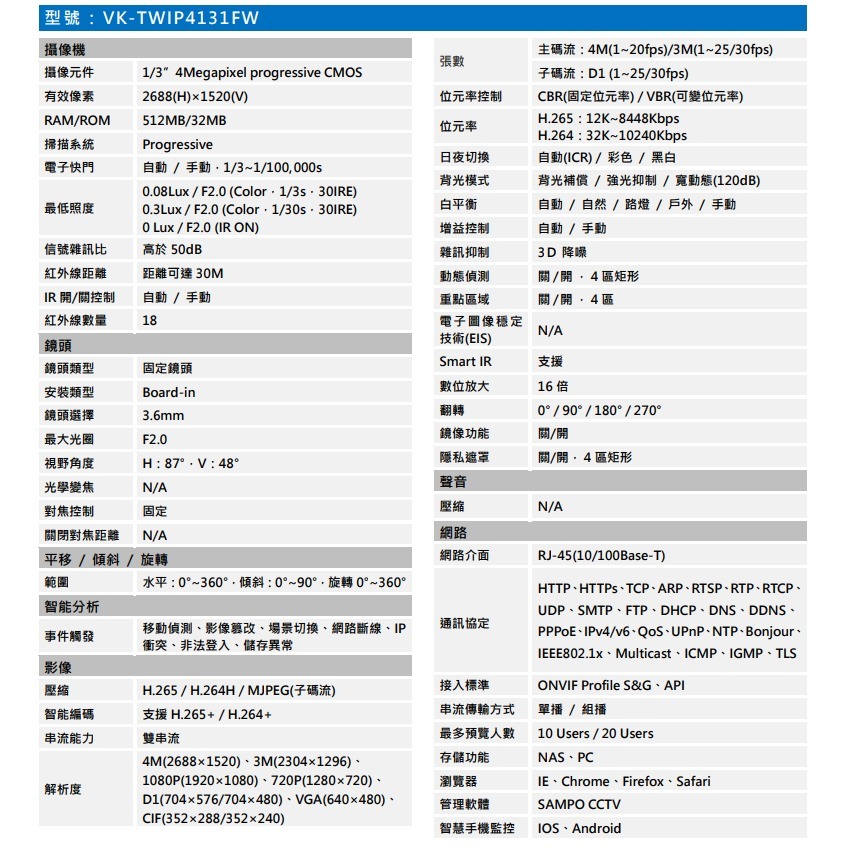 昌運監視器 SAMPO聲寶 VK-TWIP4131FW 400萬 紅外線網路攝影機 紅外線30M(以升級款出貨)-細節圖2