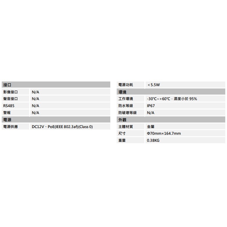 昌運監視器 SAMPO聲寶 VK-TWIP4131FW 400萬 紅外線網路攝影機 紅外線30M(以升級款出貨)-細節圖3