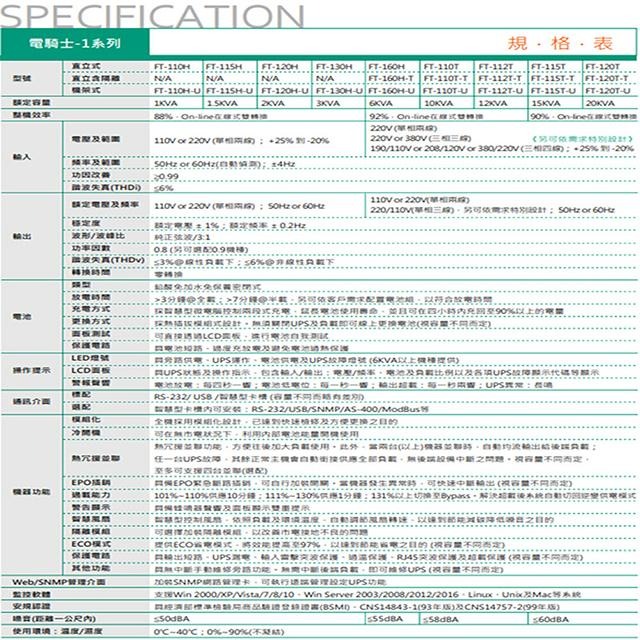 昌運監視器 飛碟 電騎士 FT-120H-U 在線式 2KVA 220V 機架式 UPS 不斷電系統-細節圖2