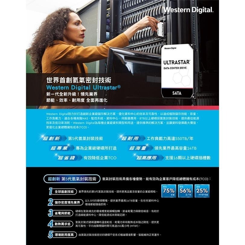 昌運監視器 WD Ultrastar DC HA210 2TB 3.5吋企業級硬碟(HUS722T2TALA604)-細節圖3