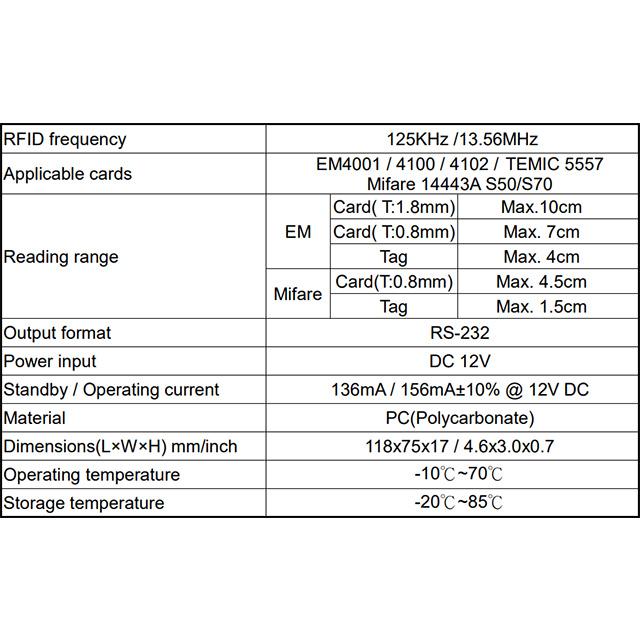 昌運監視器 PUA-310V1-0NM0R2 多功能 EM / Mifare 壁掛式感應讀頭-細節圖3