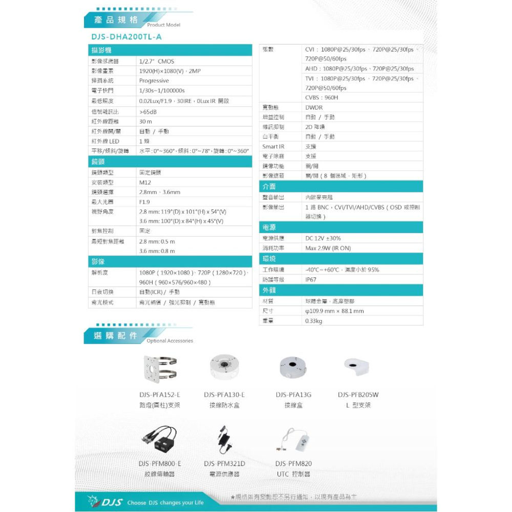 昌運監視器 DJS-DHA200TL-A 200萬聲音紅外線半球型攝影機 內建麥克風 監視器 智慧紅外線 方便安裝-細節圖3