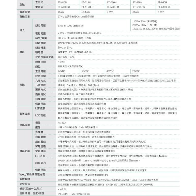 昌運監視器 飛碟 電武士 FT-615H 在線式 1.5KVA 220V 直立 UPS不斷電系統-細節圖2