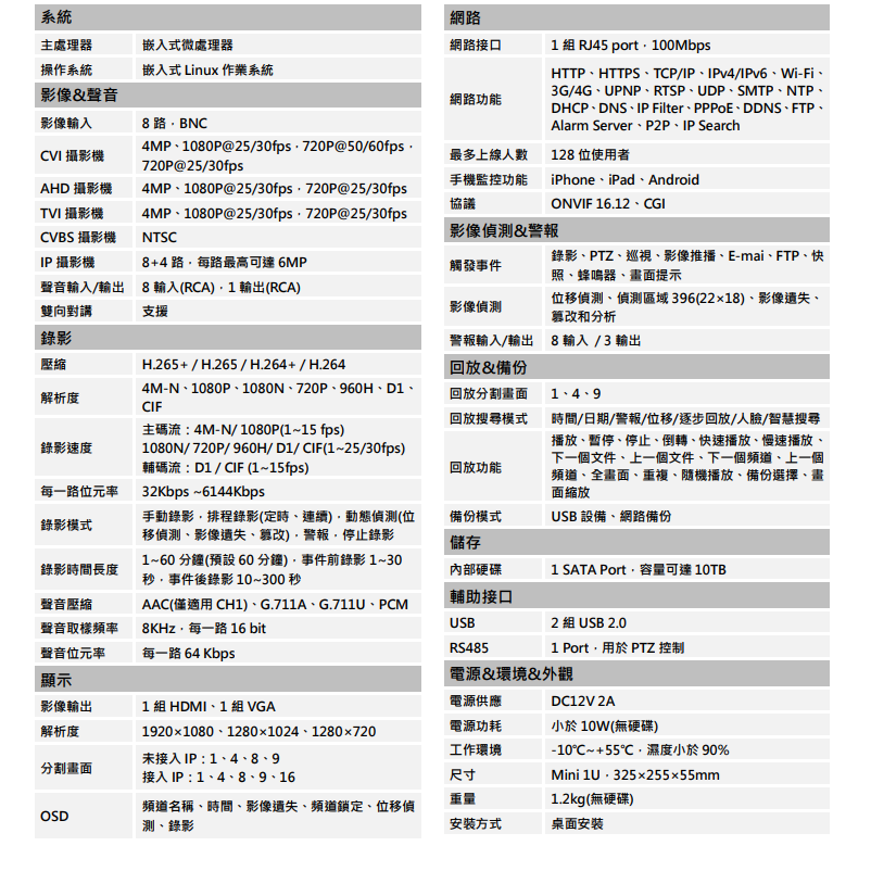 昌運監視器 SAMPO聲寶 DR-TW1508E(I3) H.265 8路 智慧型五合一 XVR 錄影主機-細節圖2