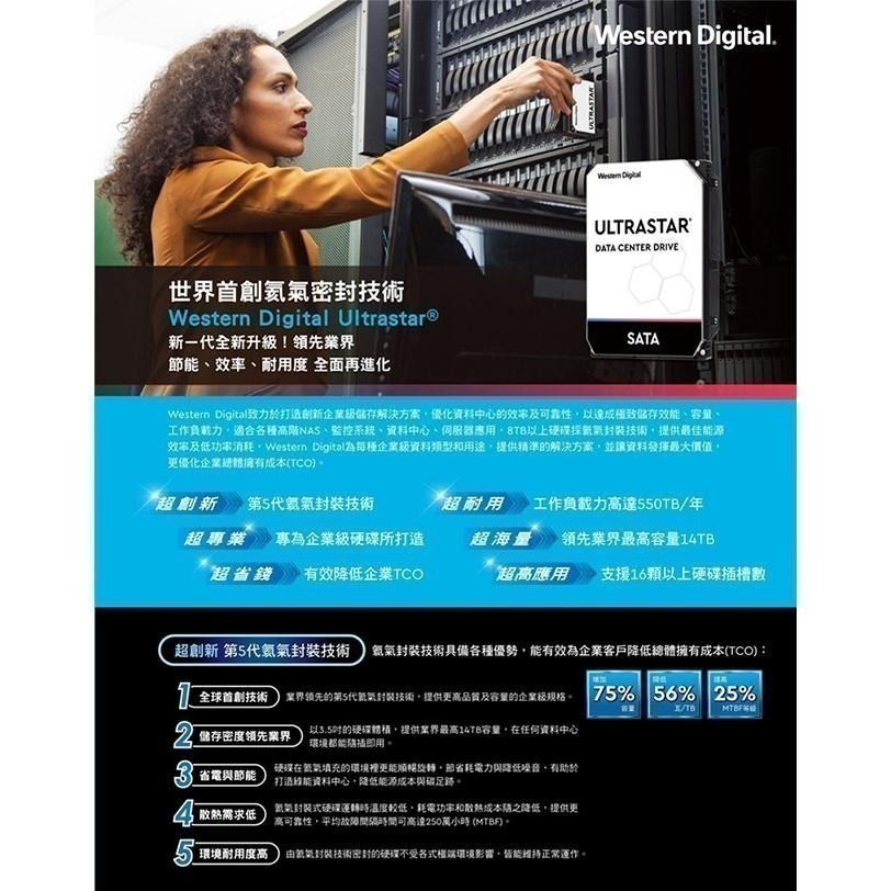 昌運監視器 WD 18TB 3.5吋企業級硬碟(WUH722018ALE6L4)(WUH722018CLE6L4)-細節圖3