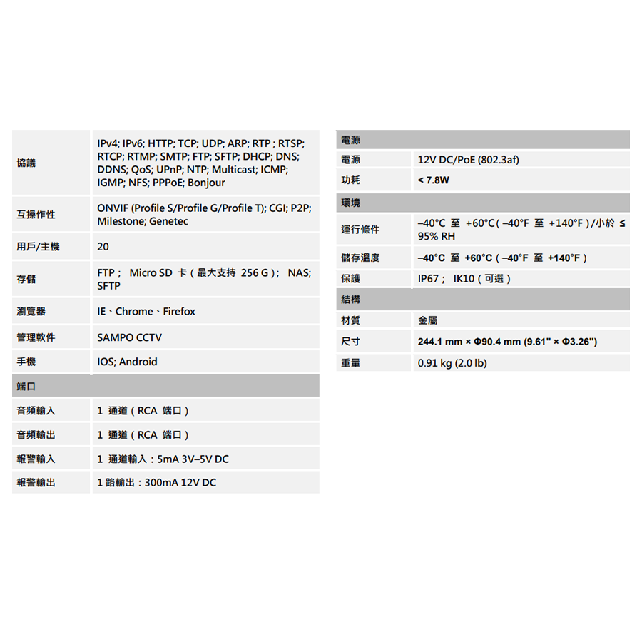 昌運監視器 SAMPO聲寶 VK-TWIP2031FWTS 星光級 槍型 網路攝影機-細節圖3