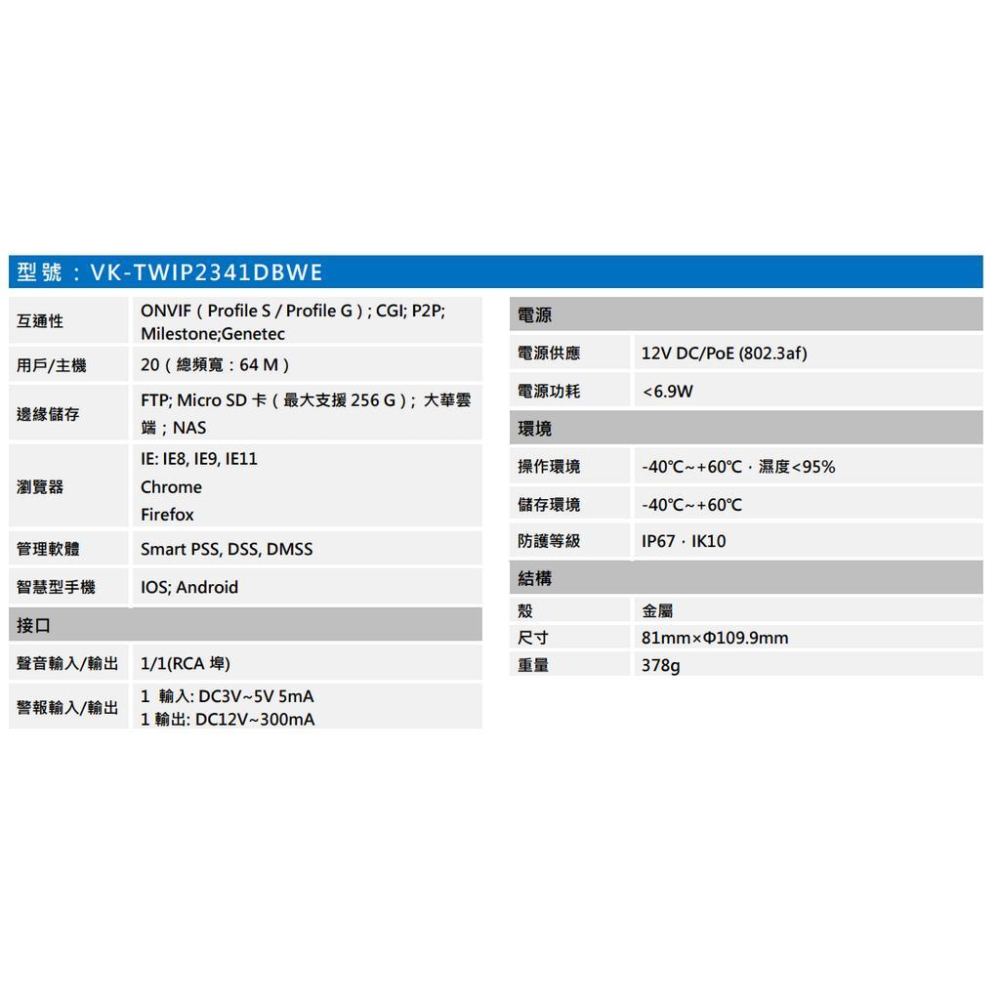 昌運監視器 SAMPO聲寶 VK-TWIP2341DBWE 2MP 紅外線 星光級 半球型 網路攝影機-細節圖3