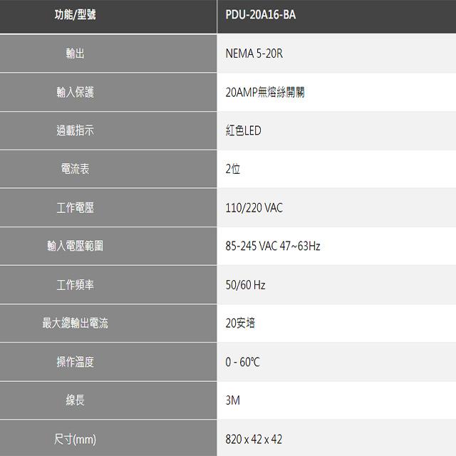 昌運監視器 PDU-20A16-BA 16孔 LED 電流顯示電源分配器-細節圖2