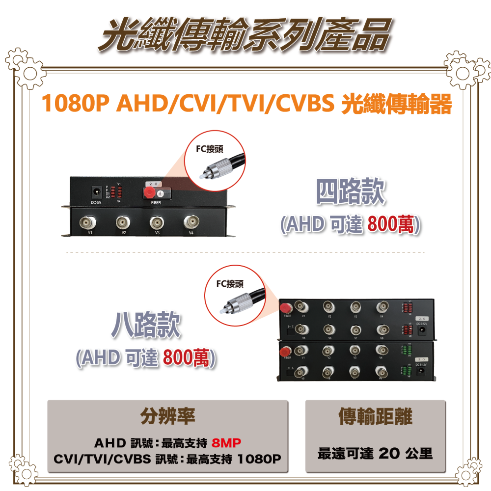 昌運監視器 HD-FS2801-V2 8路1080P AHD800萬/CVI/TVI/CVBS 同軸光纖傳輸器光電轉換器-細節圖4