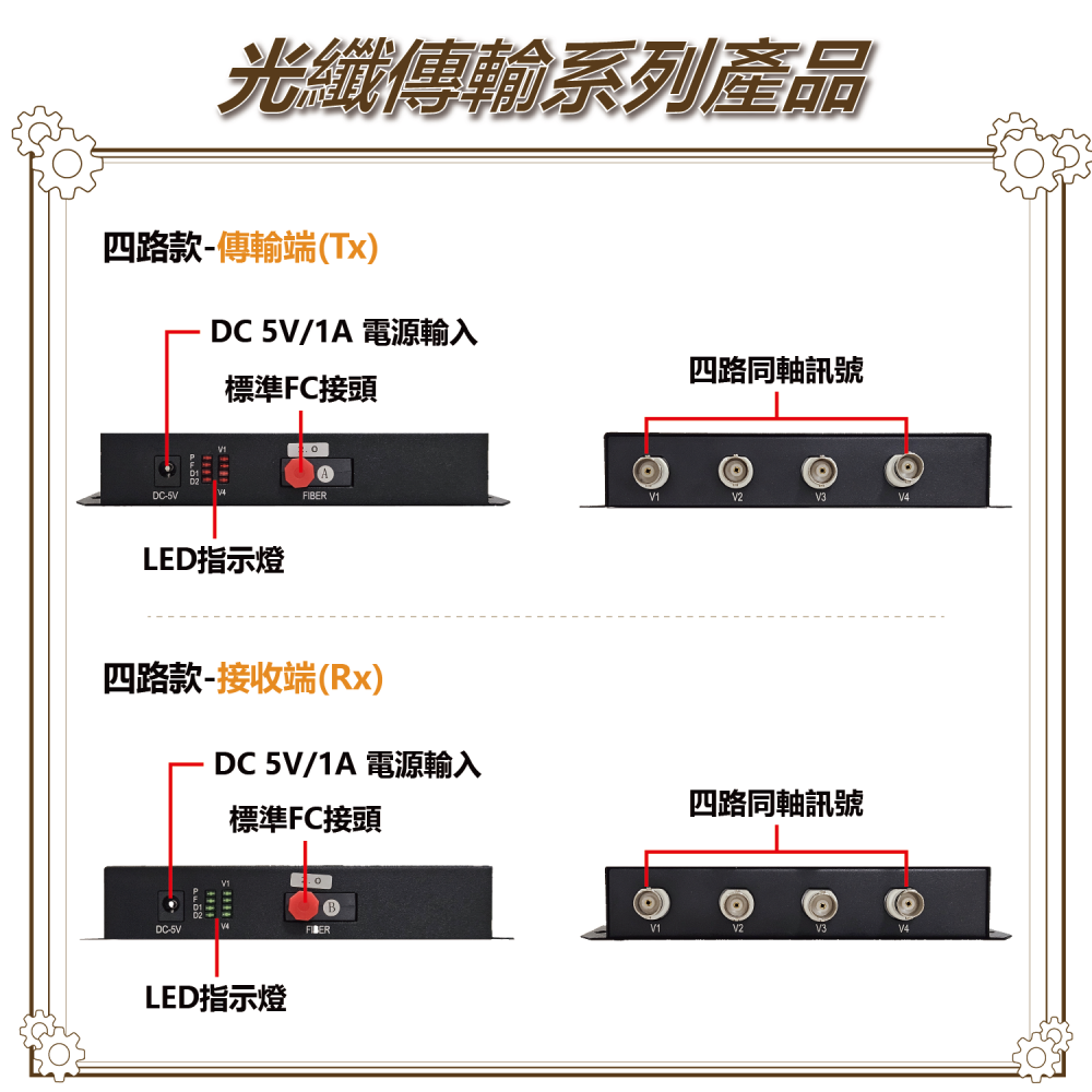 昌運監視器 HD-FS2801-V2 8路1080P AHD800萬/CVI/TVI/CVBS 同軸光纖傳輸器光電轉換器-細節圖5