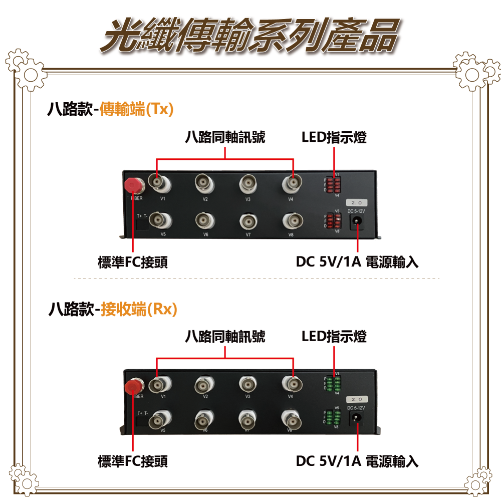 昌運監視器 HD-FS2801-V2 8路1080P AHD800萬/CVI/TVI/CVBS 同軸光纖傳輸器光電轉換器-細節圖6