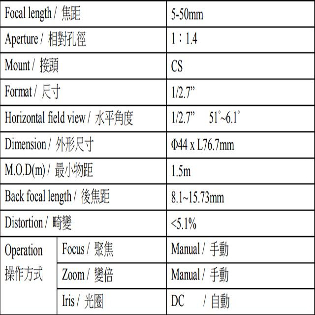 昌運監視器 300萬畫素 3MP 5-50mm 自動光圈 IR 變焦鏡頭 AI LENS-細節圖2