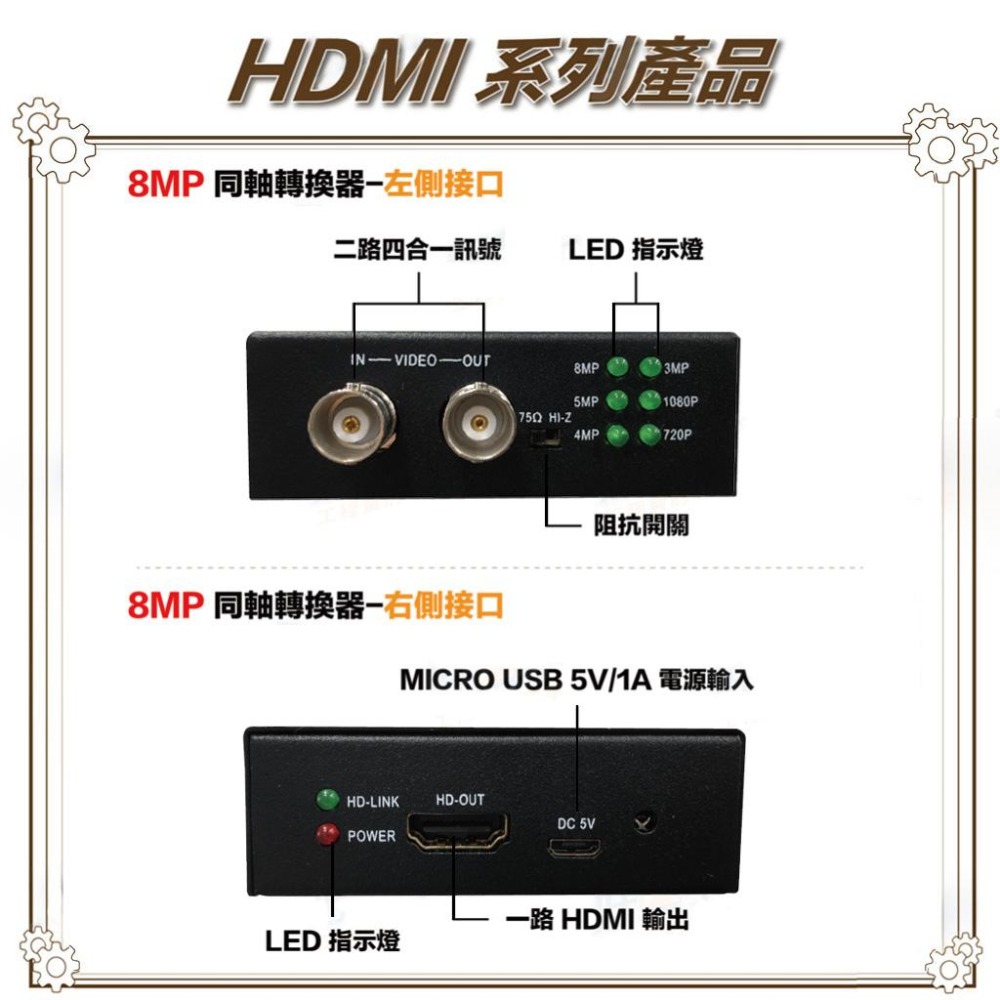 昌運監視器 HD-803 4K 同軸高清 HDMI 轉換器 AHD/CVI/TVI/CVBS MICRO電源輸入-細節圖3