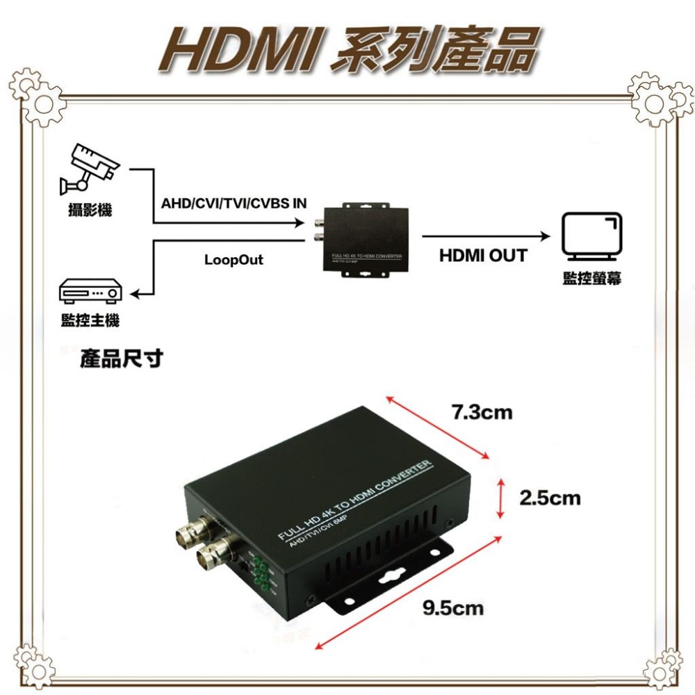 昌運監視器 HD-803 4K 同軸高清 HDMI 轉換器 AHD/CVI/TVI/CVBS MICRO電源輸入-細節圖4