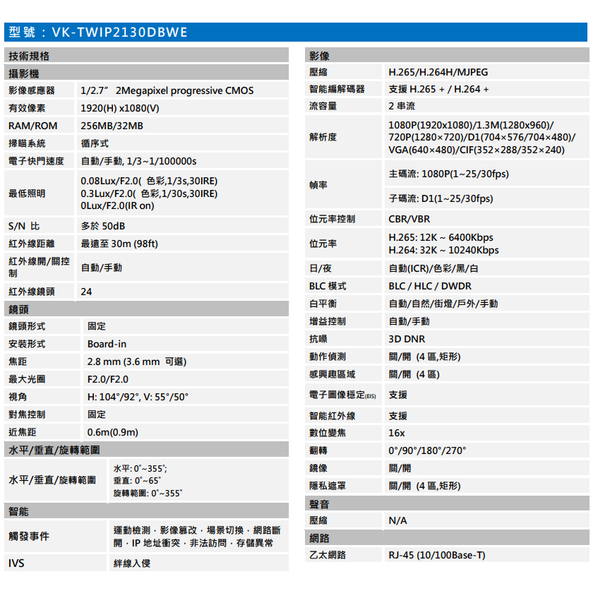 昌運監視器 SAMPO聲寶 VK-TWIP2130DBWE  2MP  紅外線 半球型 網路攝影機-細節圖2