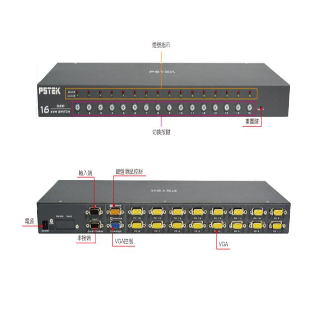 昌運監視器 XD-816ID 16埠雙介面電腦切換器(OSD) 支援PS2及USB雙介面 菊鏈方式可串接16層-細節圖3