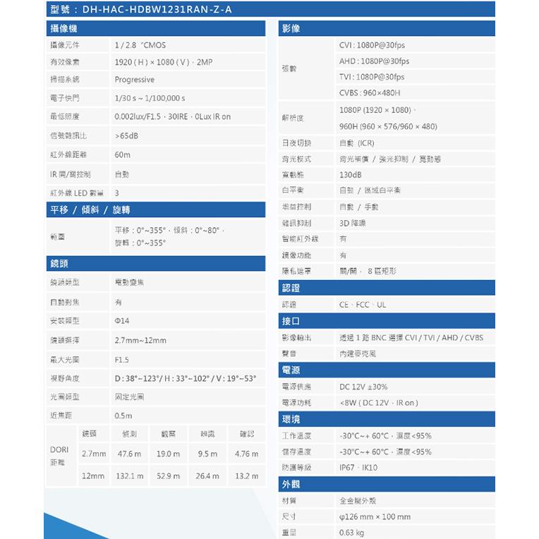 昌運監視器 大華 DH-HAC-HDBW1231RAN-Z-A 200萬 星光聲音變焦半球攝影機 內建麥克風-細節圖3