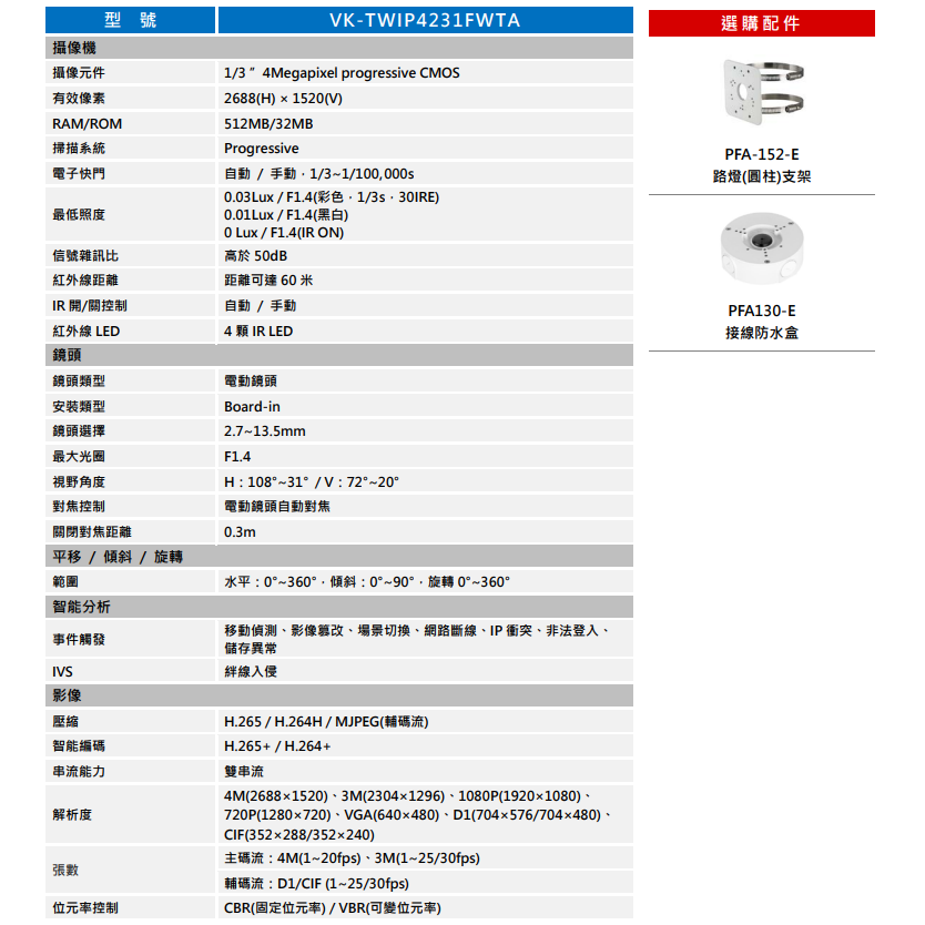 昌運監視器 SAMPO聲寶 VK-TWIP4231FWTA H.265 4MP  星光級 電控變焦 紅外線 IP 攝影機-細節圖2