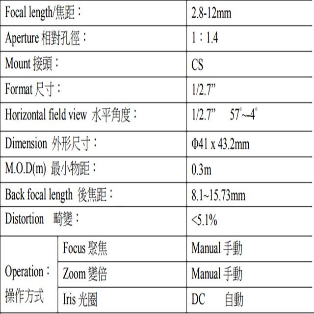 昌運監視器 400萬畫素 4MP 2.8-12mm 自動光圈 IR 變焦鏡頭 AI LENS-細節圖2