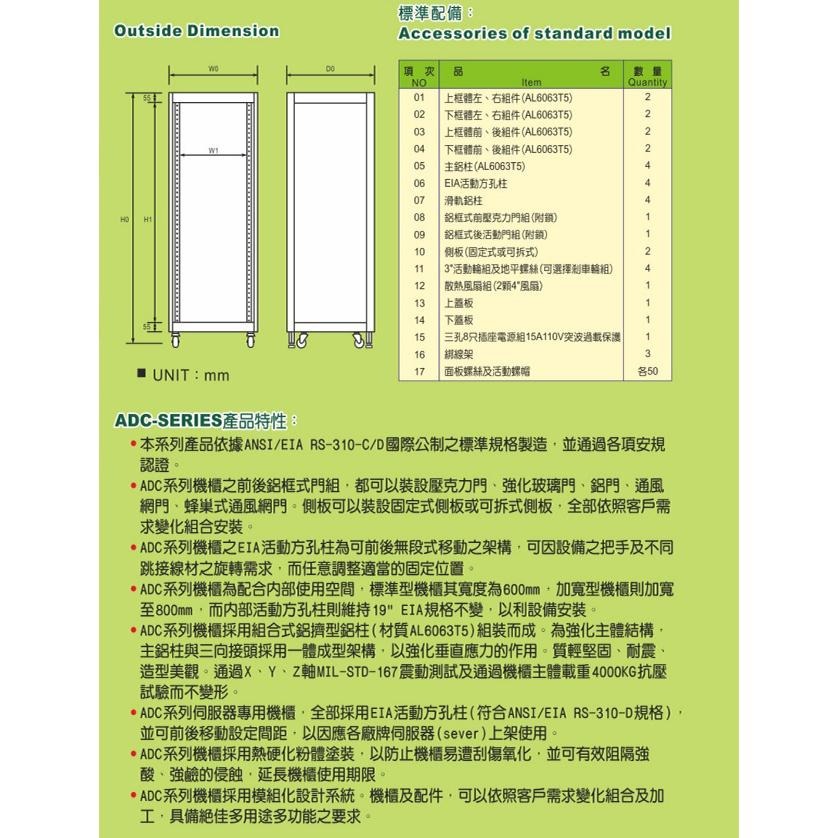 昌運監視器 15U-90 19吋 鋁製儀器組合架 機箱 機櫃【訂製品】-細節圖3