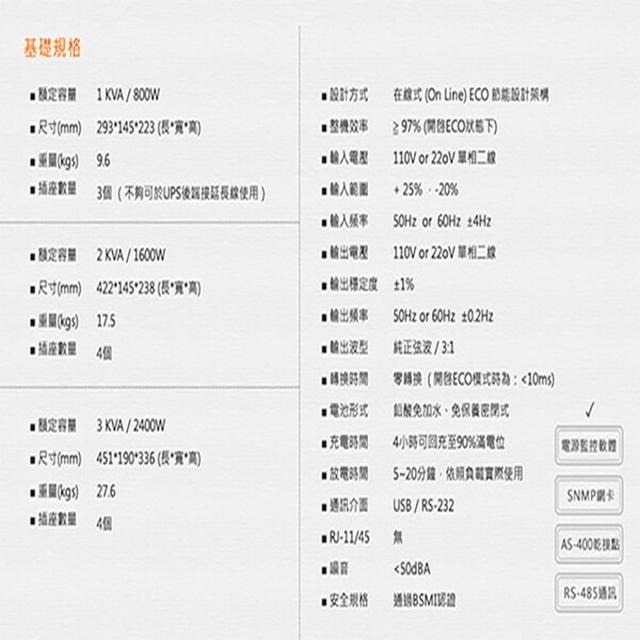 昌運監視器 飛碟 FT-130H 在線式 220V 3KVA UPS 不斷電系統 含稅價-細節圖3